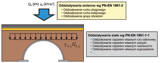 KOMPENDIUM WIEDZY Rys. 2.