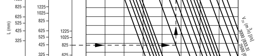 .. (L=1225 nie dostępne dla WGA- -VG, H=325 tylko dla WGA-Q-F0-