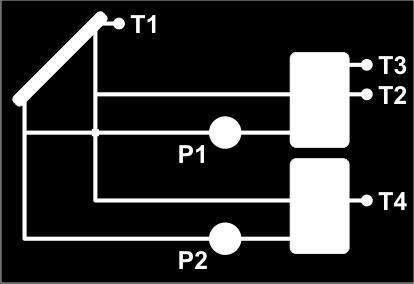 SCH 9. Sposób pracy regulatora zależy od ustawienia parametru PRIORYTET ( ). Priorytet = 1. Przy pracy z ustawionym priorytetem na 1 najpierw ładowany jest zasobnik podstawowy (1).