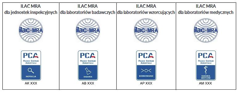 MOŻLIWOŚCI POMIAROWE LABORATORIUM SONEL S.A. 3 mogą stosować znak ILAC MRA tylko w połączeniu z symbolem akredytacji PCA opatrzonym numerem akredytacji.