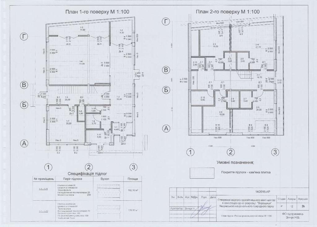 Projekt Centrum Edukacji Ekologicznej w JPPN Specyfikacja pomieszczeń: Pierwsze piętro: hol - 19,15 m 2 pokój gościnny 1, 19,08 m 2, łazienka 3,43 m 2 pokój gościnny 2, 26,93 m 2, łazienka 3,43