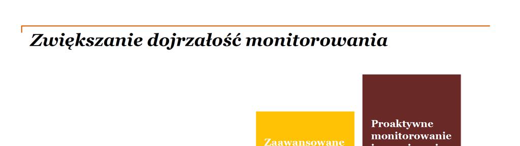 GŁÓWNE FILARY