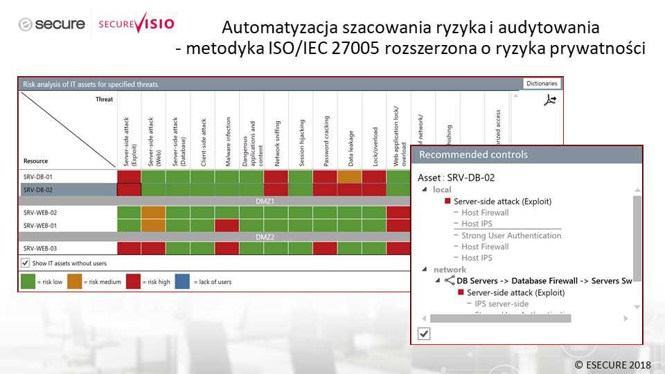 AUTOMATYZACJA