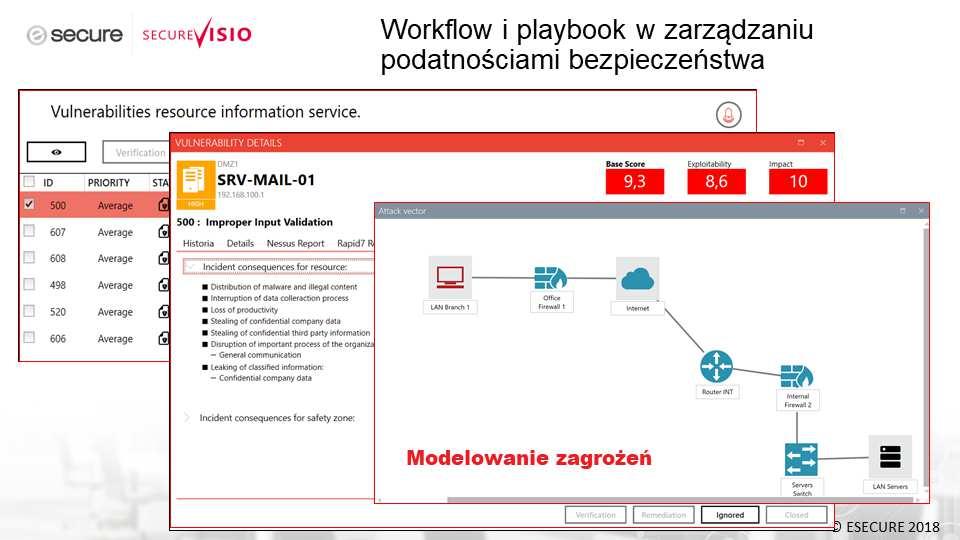 ZARZĄDZANIA
