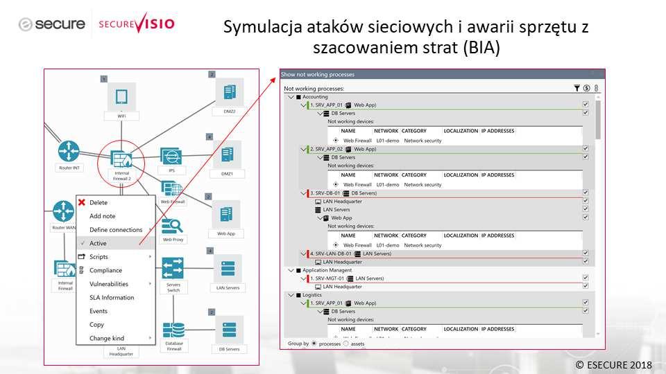 AUTOMATYZACJA ZARZĄDZANIA