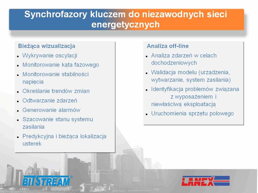 204 SYNCHRONIZACJA