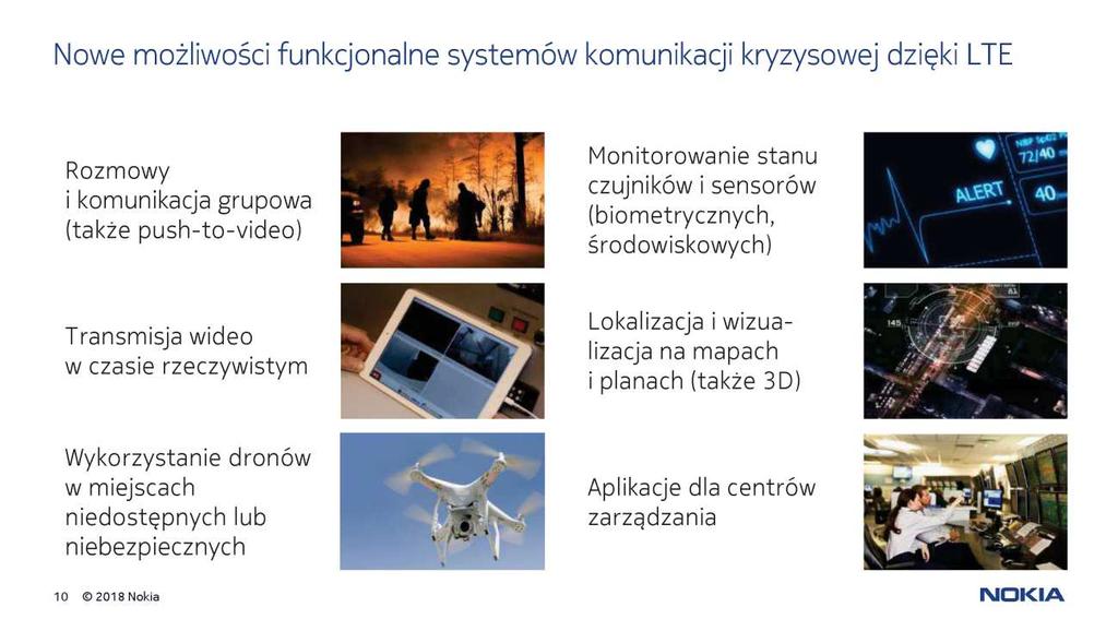 PRIVATE LTE -