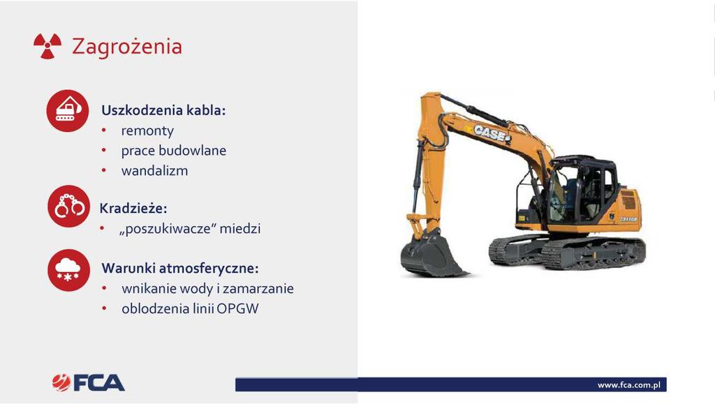 64 WDROŻENIE SYSTEMU MONITORINGU