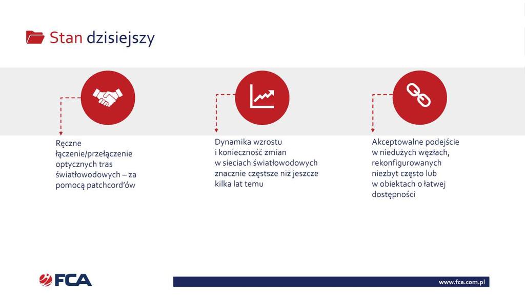 70 WDROŻENIE SYSTEMU MONITORINGU