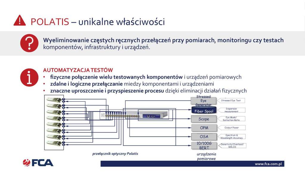 74 WDROŻENIE