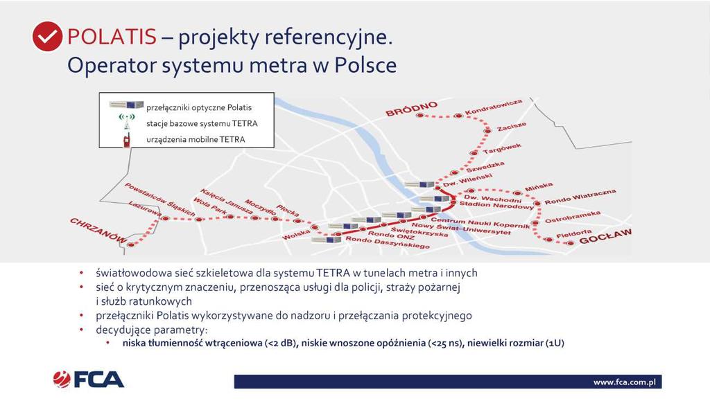 WDROŻENIE SYSTEMU