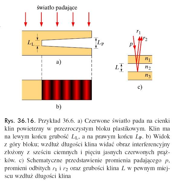 Zjwisko interferencji Interferencj w cienkich wrstwch Przykłdy zstosowń Wrunek n mksimum ( 2t n2 = m + 1 ) λ m = 0, 1, 2.