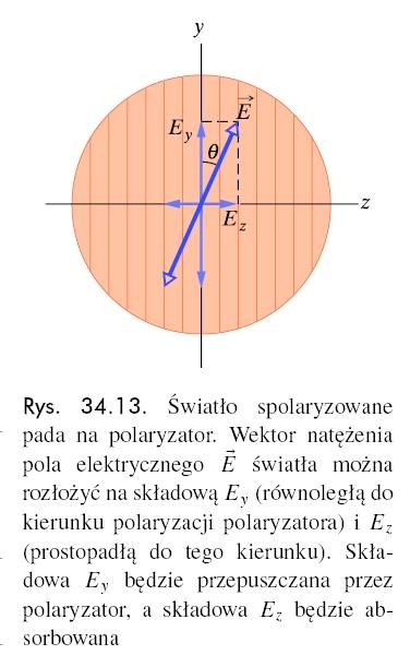 Drgni skłdowe s w fzie lub w przeciwfzie (180 o ), polryzcj kołow drgnie to odpowid ruchowi po okręgu.