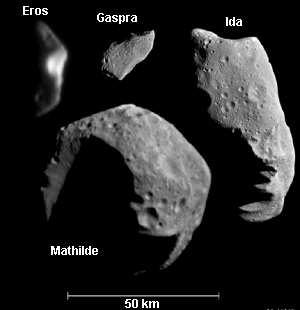 Porównanie rozmiarów planetoid
