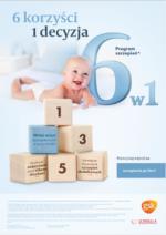 meningokokom 21% 15% 1 5 5 5 15% 1 1 5% Zdecydowanie pasuje Raczej pasuje Ani pasuje, ani nie pasuje Raczej