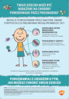 Czy widziała Pani następujące materiały dotyczące szczepień przeciwko pneumokokom? K17b.