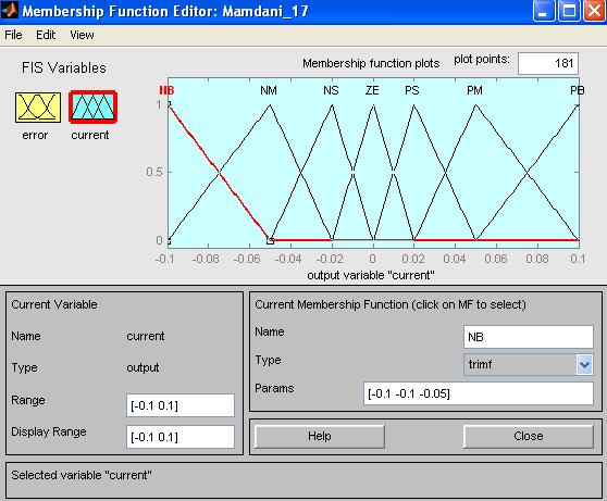 Settngs of membershp fncton for: a) the npt of fzzy reglator, b) the otpt of fzzy reglator Na rysnk 5 przedstawono