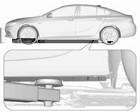 308 Pielęgnacja samochodu Punkt podparcia podnośnika Tylne ramię podnośnika należy umieścić centralnie pod odpowiednim punktem podparcia pojazdu.