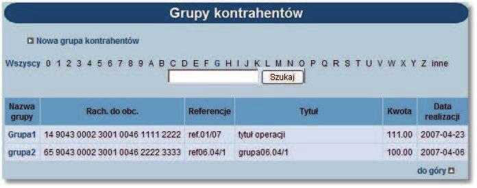 Rozdział 13 Kontrahenci Rozdział 13. Kontrahenci 13.1. Grupy kontrahentów W menu Kontrahenci znajduje się opcja Grupy kontrahentów.