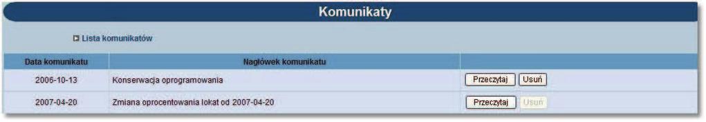 Rozdział 16 Komunikaty Rozdział 16. Komunikaty Za pomocą komunikatów użytkownik jest informowany o zmianach oprocentowania, nowych produktach, promocjach itp.