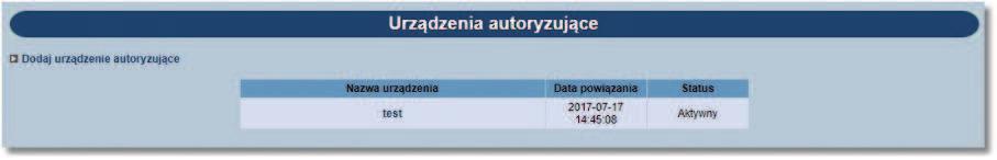 Czeka na akceptację Administratora,! Zaakceptowany przez Administratora.