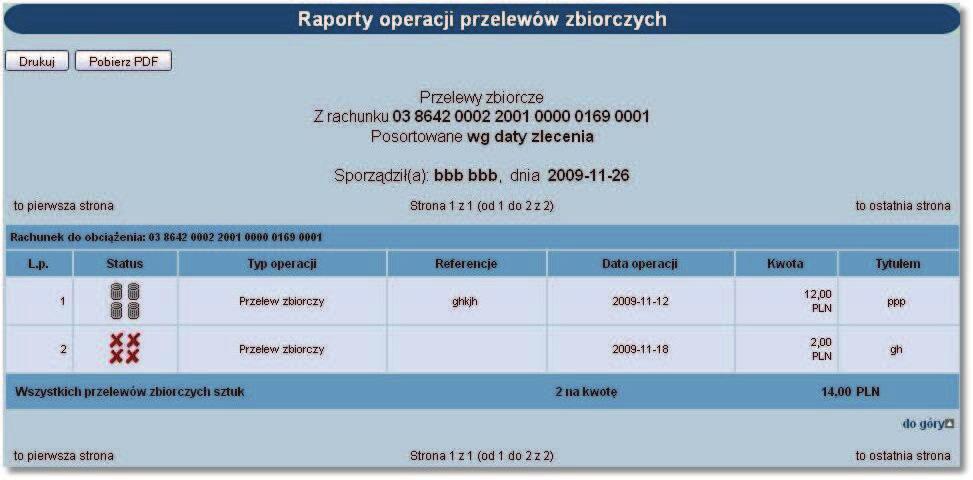 Rozdział 12 Przelewy zbiorcze Raport zawiera podsumowanie liczby i kwoty operacji zawartych w nim przelewów zbiorczych. 12.11.