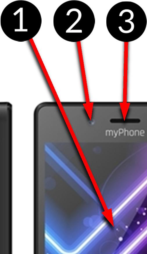 Symbol Funkcja 1 Dotykowy