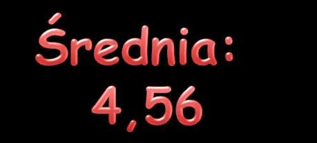 Uczniowie ze średnią powyżej 4,75: Bartosz Polak 5,18 Karolina Górnicz 5,0 Lena Obońska 5,0 Laura Sikora 5,0 Amelia Wosik 4,91 Szymon Ćwikliński 4,9 Patryk Rorat 4,82