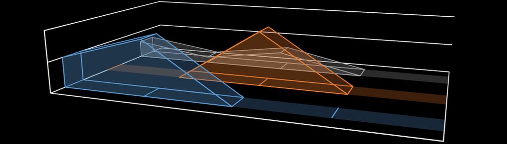 Wykres 2. Liczba dzieci w poszczególnych placówkach opiekuńczo-wychowawczych w Powiecie Opolskim w latach 2015-2017.