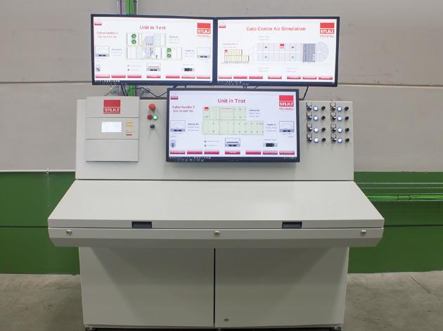 parametrów wydajnościowych, zużycia energii i wody.