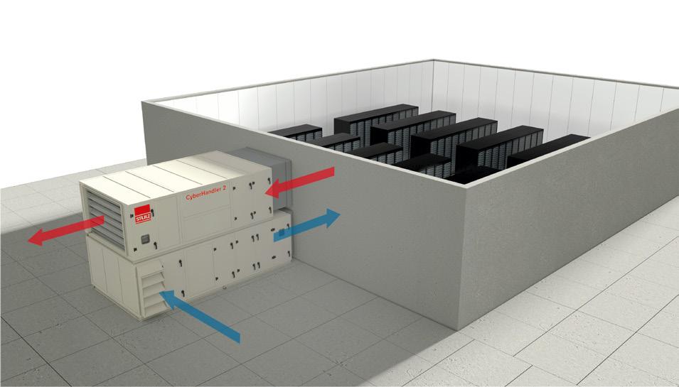 Konfiguracje zabudowy Nasze wydajne centrale klimatyzacyjne montuje się bezpośrednio na dachu lub przy budynku.