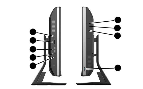 Elementy boczne Rysunek 1-3 Elementy boczne Tabela 1-2 Elementy boczne Element Element 1 Dioda LED aktywności