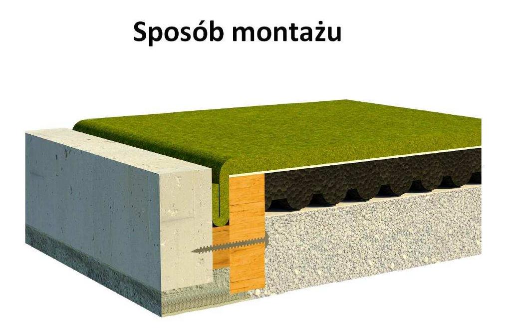 nr str. 21 Granice nawierzchni bezpiecznej wyznaczone będą przez obrzeża betonowe o wymiarach 6 x 20 cm układane na ławie betonowej z oporem. Nawierzchnię bezpieczną wykonać bez spadków.