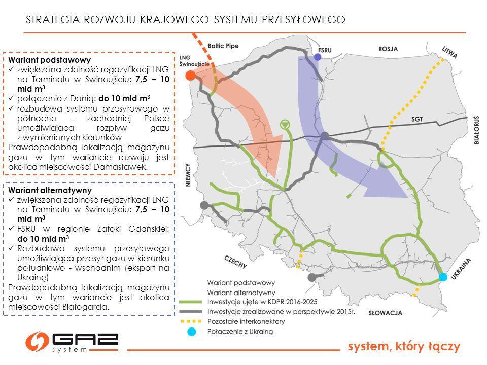 założenia programu Pytanie 3 Które technologie wytwarzania energii wpisują się w polskie