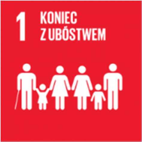 WPŁYW SPOŁECZNY I ŚRODOWISKOWY Budujemy trwałe relacje z otoczeniem WPŁYW