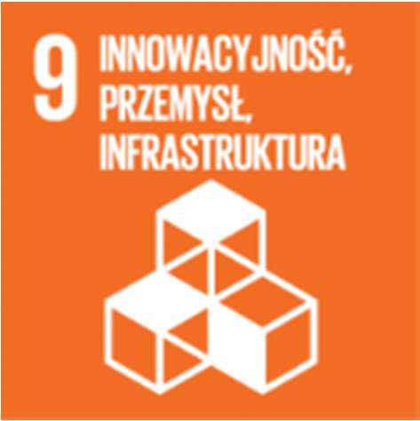 i dobrobyt ludzi, osiągalne i czyste źródła energii, innowacje i