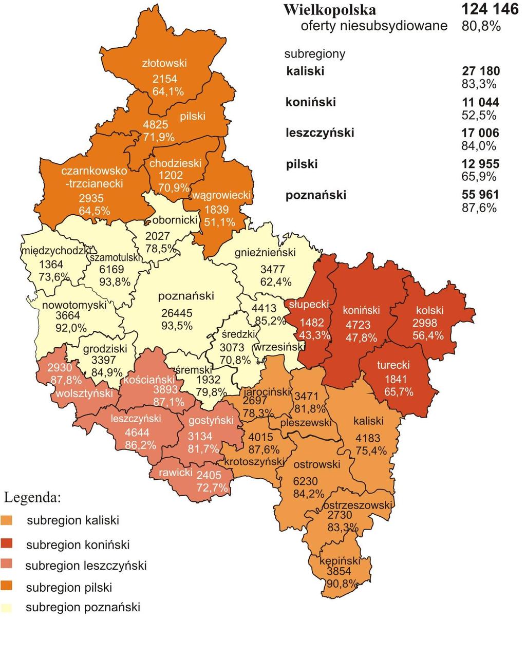 Oferty pracy zgłoszone do powiatowych urzędów pracy w 2017