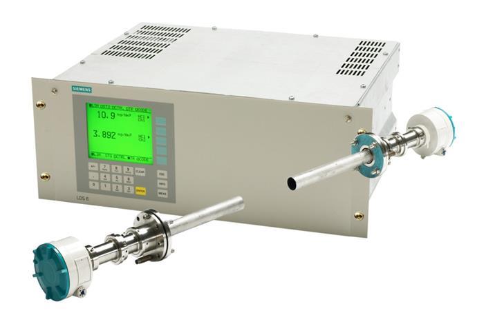 TDLS _ METODA IN-SITU NH3 amoniak lub HCL