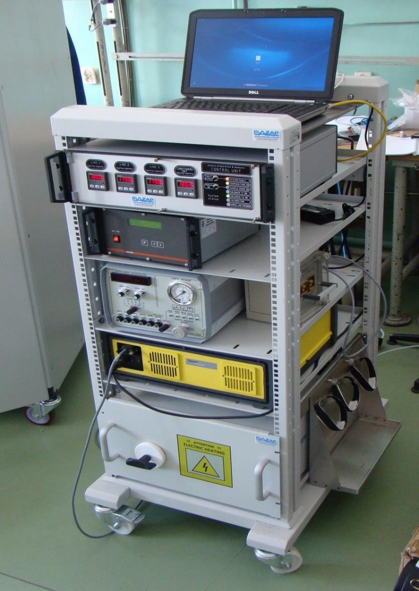 MOBILNE I