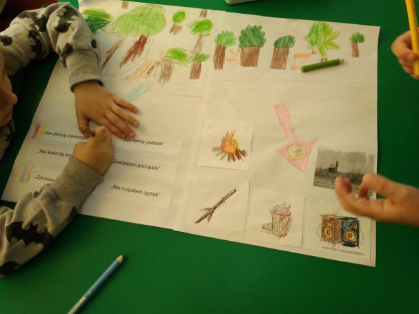 Temat: Tajemnice lasu Poinformowanie dzieci, skąd się bierze las.