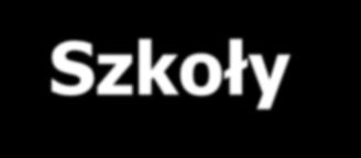 Szkoły c.d Lp. Miejscowość Szkoła Etap 1 Etap 2 Etap 3 44 Przeworsk ZSz Ogólnokształcących i Zawodowych 2 45 BÓBRKA Szkoła Podstawowa 1 46 Dynów LO im.