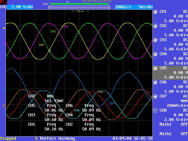 88 Zeszyty Problemowe Maszyny Elektryczne Nr 78/7 Przebieg prądu zasilającego uzwojenie silnika asynchronicznego o mocy MW z wielopoziomowego falownika napięcia przedstawiono na Rys.8. Rys. 8.