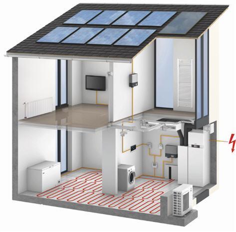 PV+PC+Vitovent 300-F rozwiązanie systemowe Viessmann dla