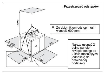 3. INSTALACJA Przed rozpoczęciem czynności serwisowych lub innych działań, takich jak instalacja, rozruch, uruchomienie czy obsługa, personel odpowiedzialny za przeprowadzenie tych operacji musi