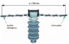 Osprzęt NK do linii energetycznych / SN i SN-PAS Rozdział II Uchwyty wiązałkowe Służą do mocowania przewodów w osłonie izolacyjnej o przekrojach 35-120 mm 2. Uchwyty wiązałkowe typu P.