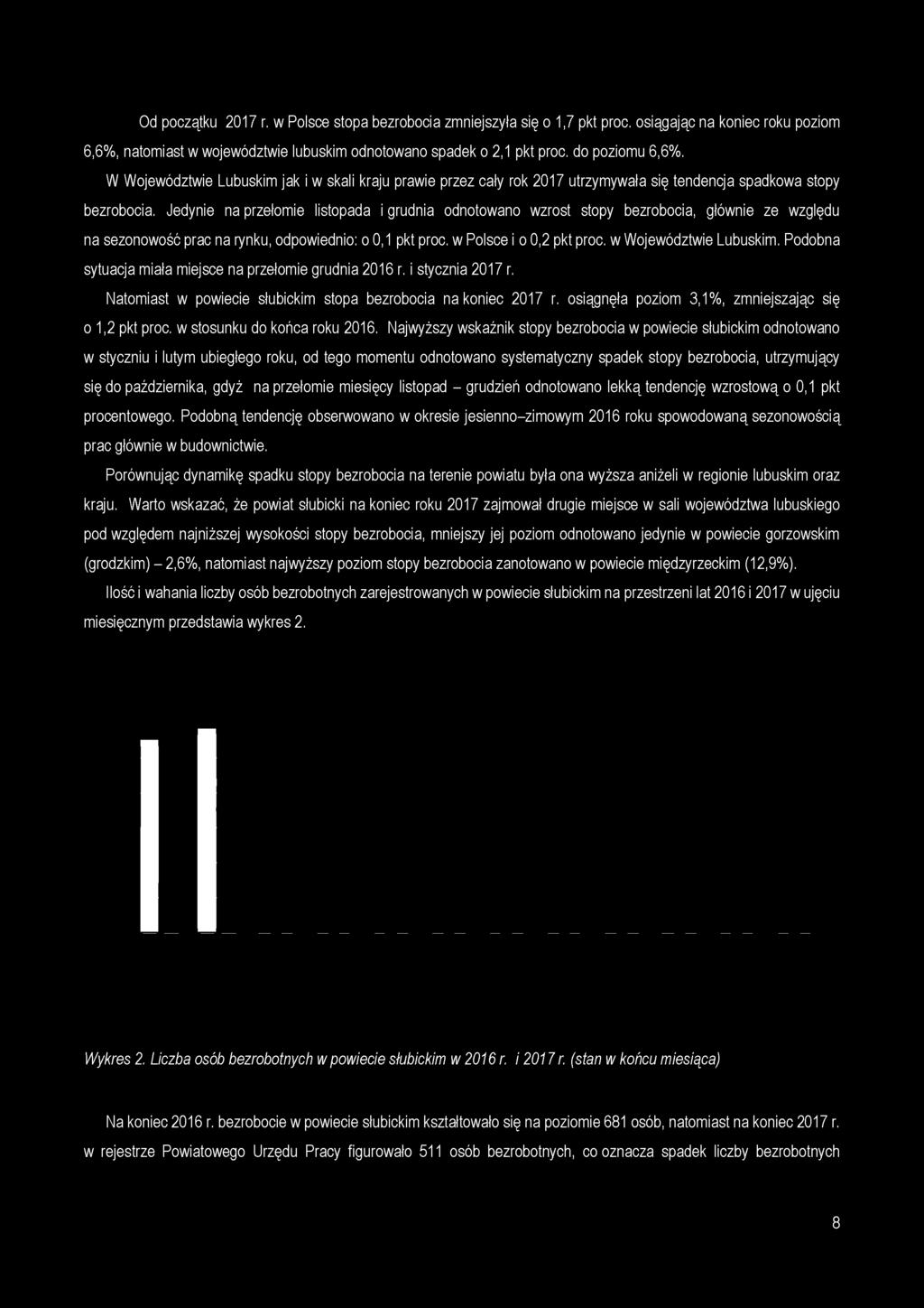 Jedynie na przełomie listopada i grudnia odnotowano wzrost stopy bezrobocia, głównie ze względu na sezonowość prac na rynku, odpowiednio: o 0,1 pkt proc. w Polsce i o 0,2 pkt proc.