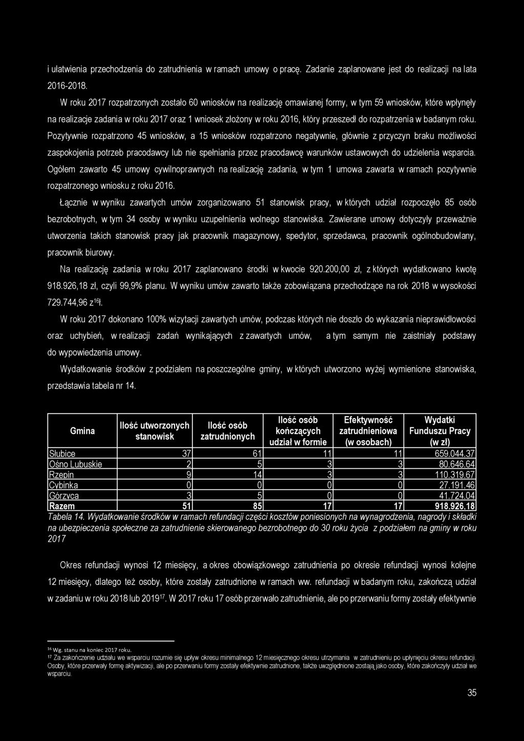 i ułatwienia przechodzenia do zatrudnienia w ramach umowy o pracę. Zadanie zaplanowane jest do realizacji na lata 2016-2018.