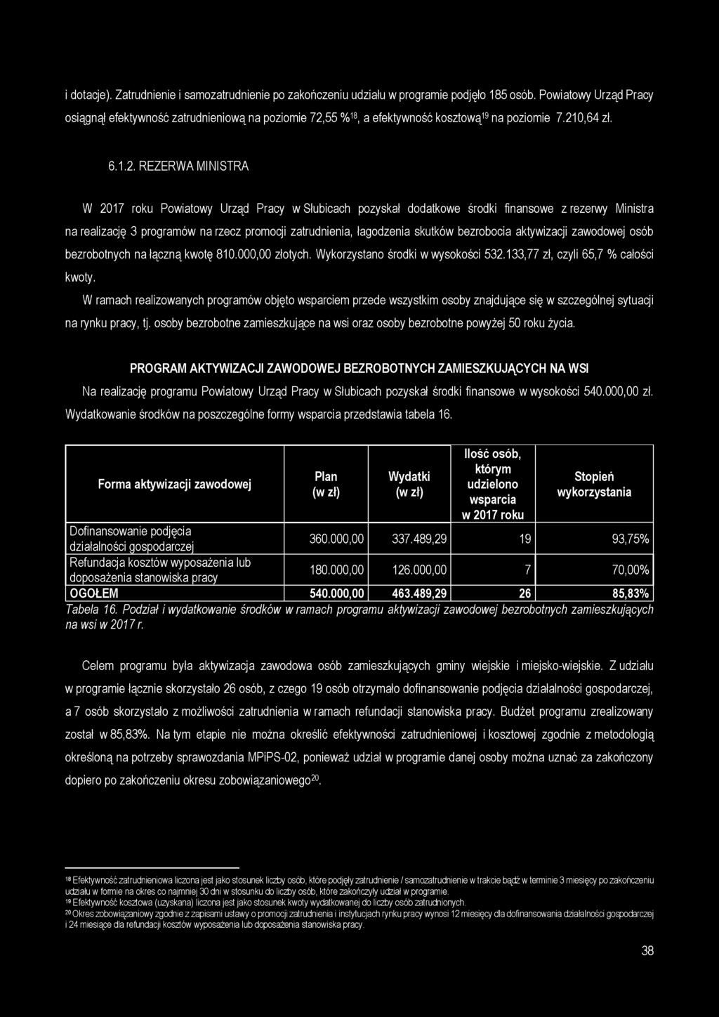 55 %18, a efektywność kosztową19 na poziomie 7.21