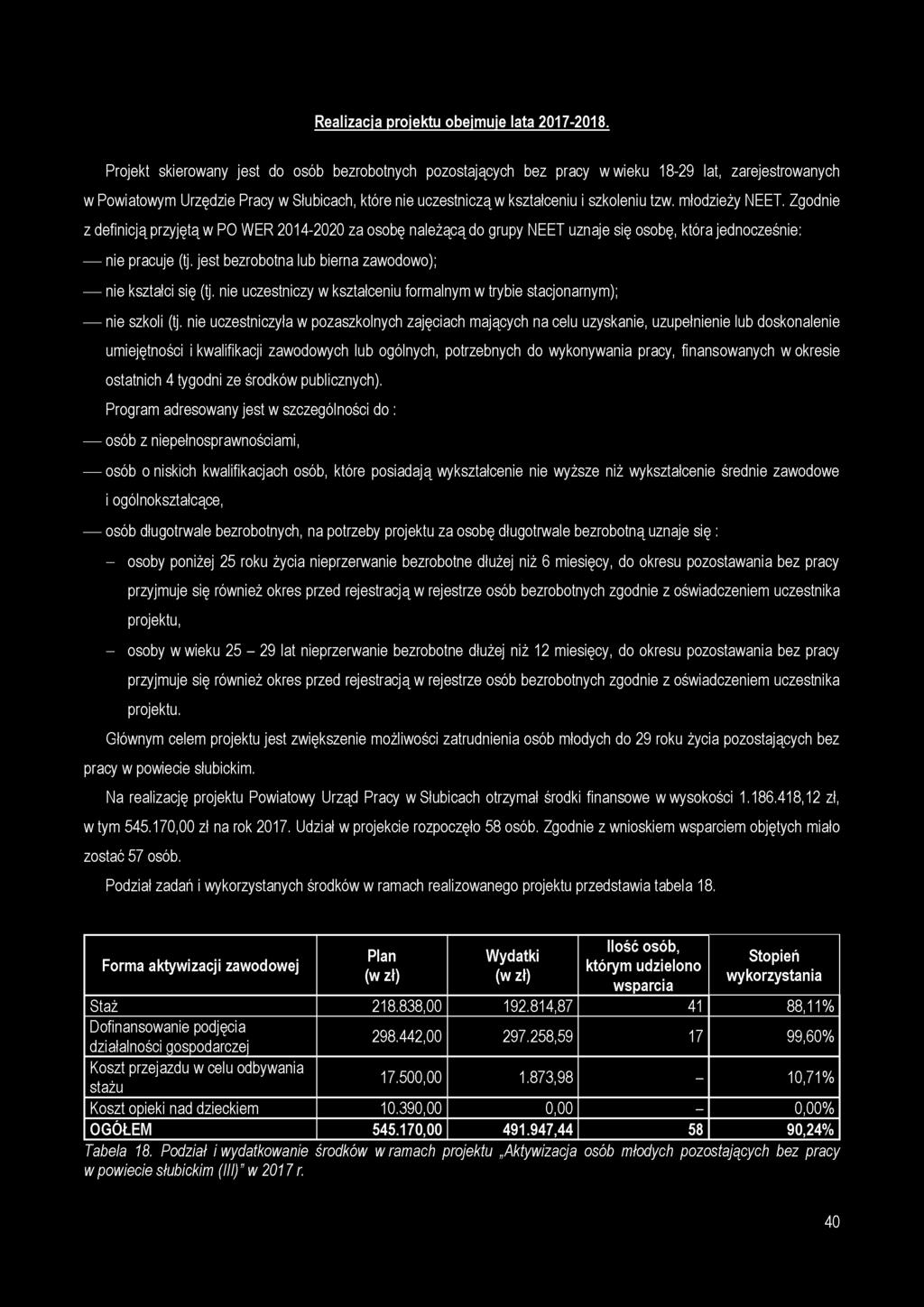 Realizacja projektu obejmuje lata 2017-2018.