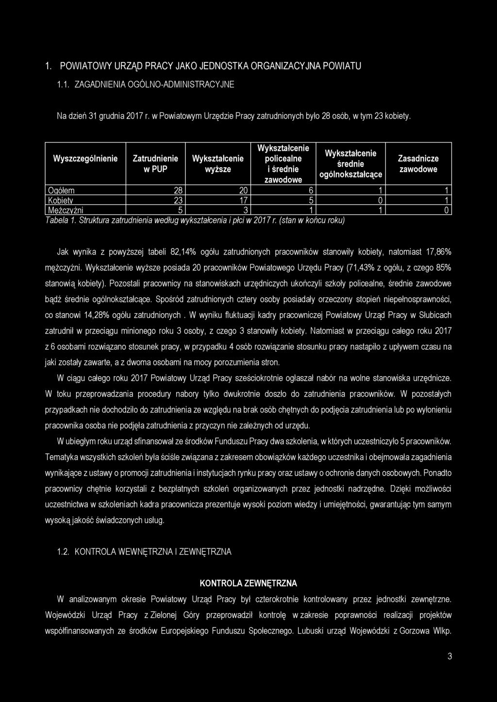 1. POWIATOWY URZĄD PRACY JAKO JEDNOSTKA ORGANIZACYJNA POWIATU 1.1. ZAGADNIENIA OGÓLNO-ADMINISTRACYJNE Na dzień 31 grudnia 2017 r.